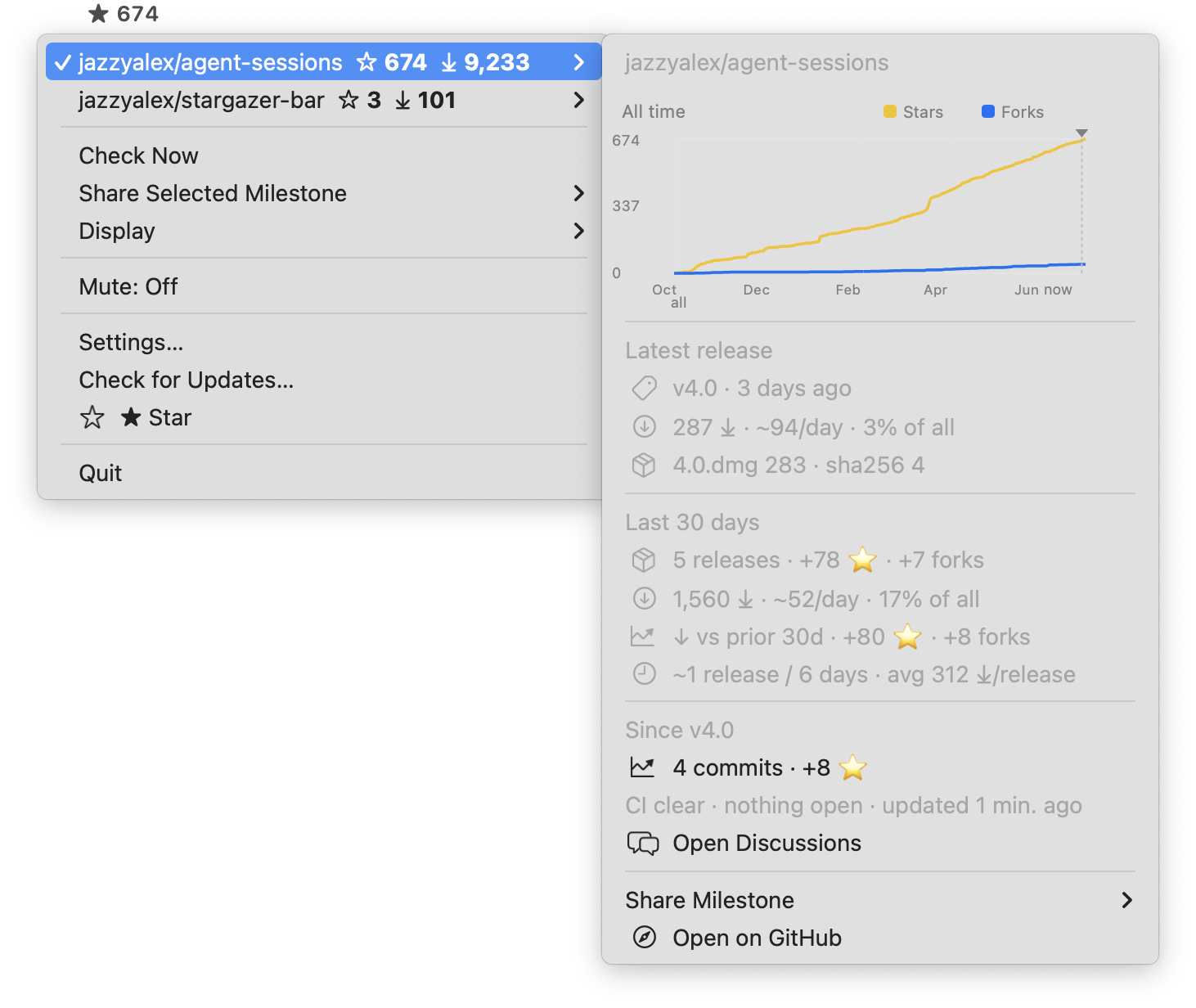 Stargazer Bar menu showing multiple tracked repositories with star counts, a per-repo submenu with an all-time star and fork trend chart, latest release info, and a Last 30 days activity summary